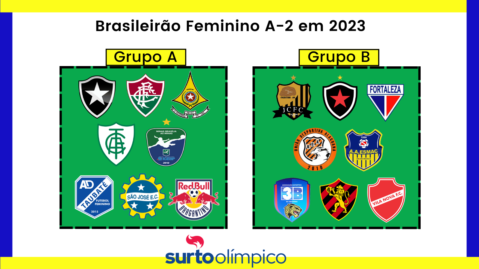 Com Ceará, CBF marca final do Brasileirão Feminino A2
