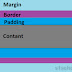 Box Model In Css