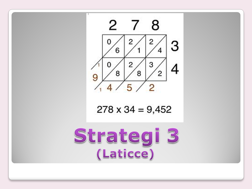 Matematik Bukan Sekadar Kira-kira "Logical Thinking and 