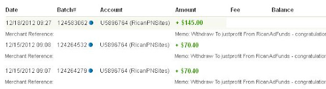 ricanadfunds raf profitclicking fastcashmega