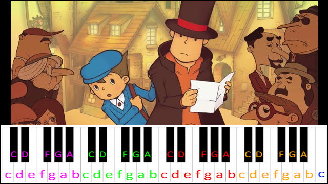 The Plot Thickens! (Professor Layton And The Curious Village) Piano / Keyboard Easy Letter Notes for Beginners