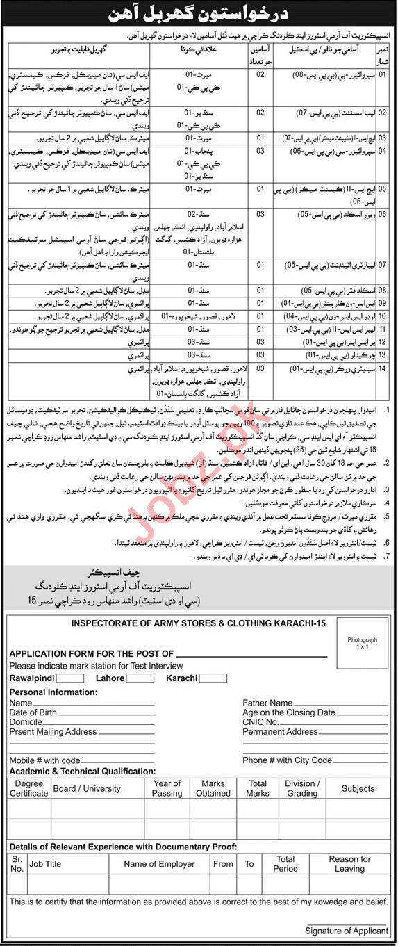 Inspectorate of Army Stores & Clothing IAS&C Karachi Jobs