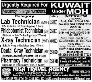 Urgently required for Kuwait under MOH