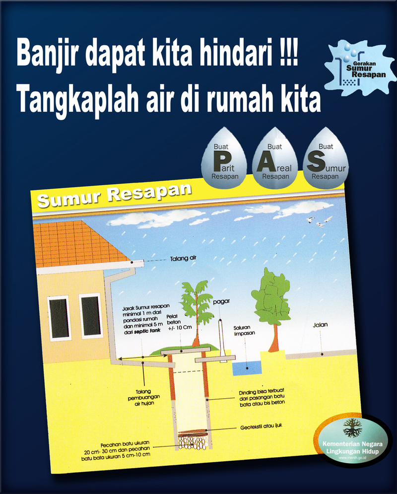 Contoh Ekosistem Di Sekitar Sekolah - Contoh Wa Contoh Ekosistem Di Sekitar Sekolah - Contoh Wa