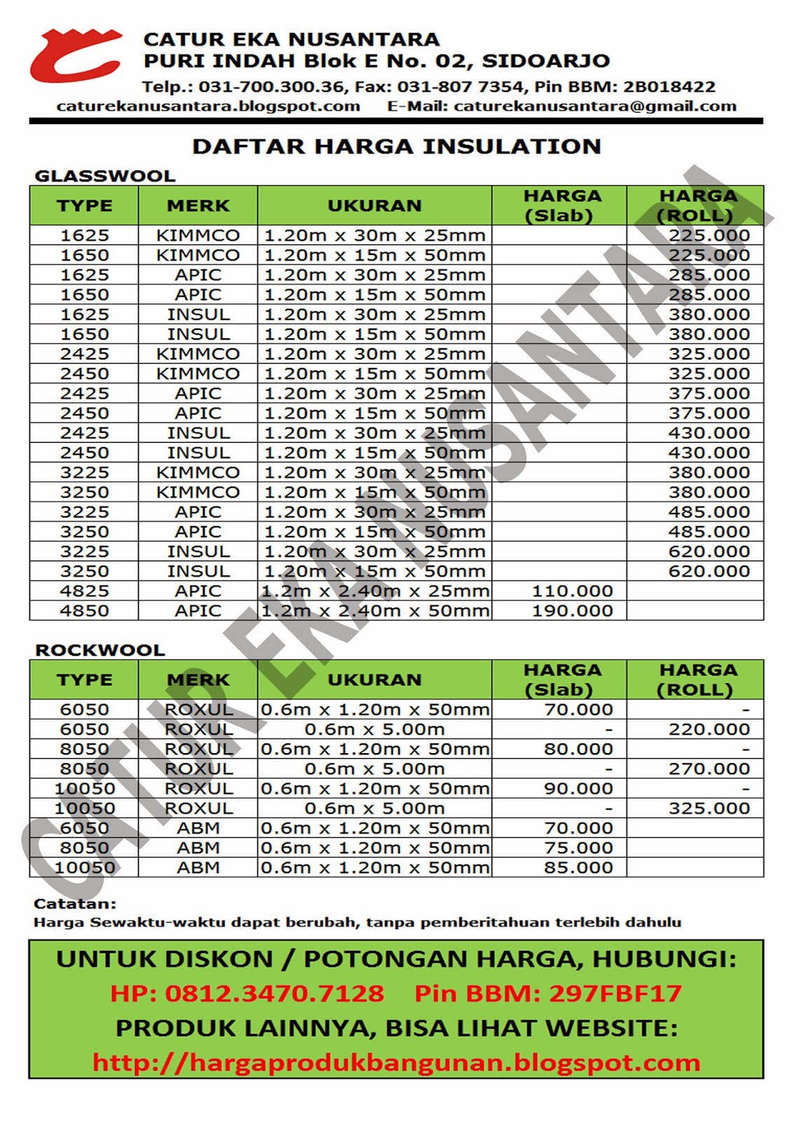 Contact Harga Bahan Bangunan Terbaru 2019 