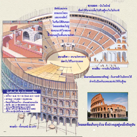 Colossium