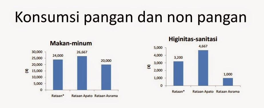 Nina IN JApan Pengeluaran Bulanan Mahasiswa di Kota Tsu  