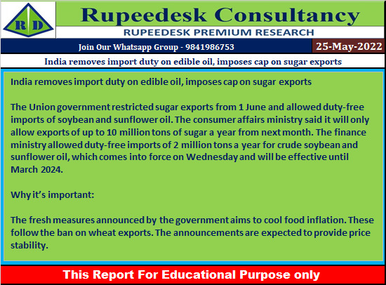 India removes import duty on edible oil, imposes cap on sugar exports - Rupeedesk Reports - 25.05.2022