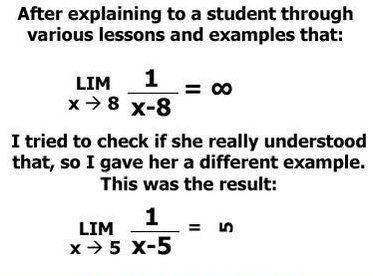 ﺟﺎﻟﻦﺗﻨﭭﺂﺩﻳﺮﻱ: additional mathematics = cara nak lulus 