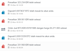  Btc atau bitcoin merupakan suatu asset digital yang banyak di cari dan di perjual belikan Cara Menjual BTC Menjadi Rupiah Di Indodax.com