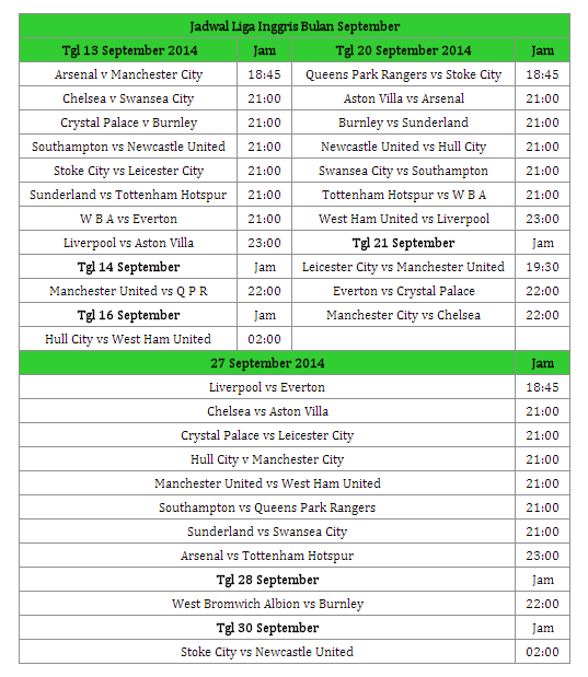 Jadwal Lengkap Crystal Palace Liga Premier Inggris 2016 ...