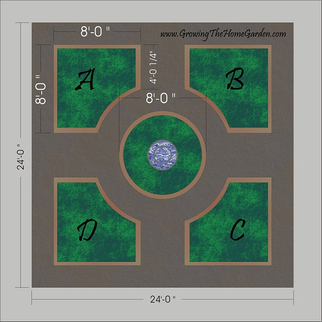 Raised Vegetable Garden Layout Plans