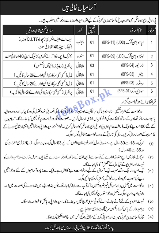 Pakistan Army Civilian Jobs 2022 | Pakistan Army Civilian Jobs