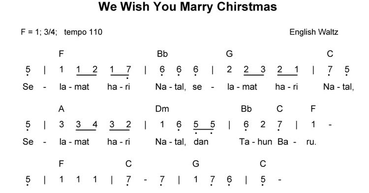 Pondok Mas Indah: Selamat Hari Natal We Wish You Marry 