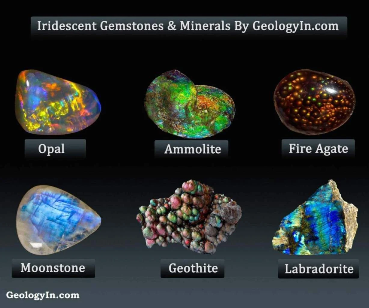 Types of Iridescent Gemstones and Minerals