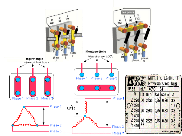 Motor Star Delta Connection - Electrical Blog