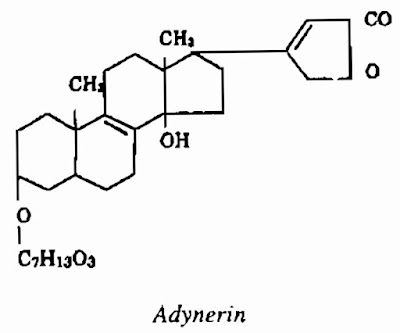 TP hóa học Cây Trúc Đào - Nerium oleander - Nguyên liệu làm thuốc Chữa bệnh Tim