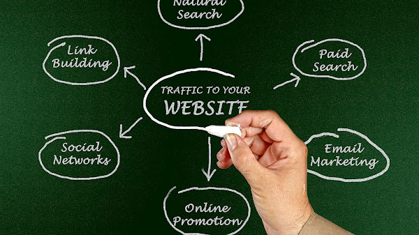 How To Get More Traffic To Your Website