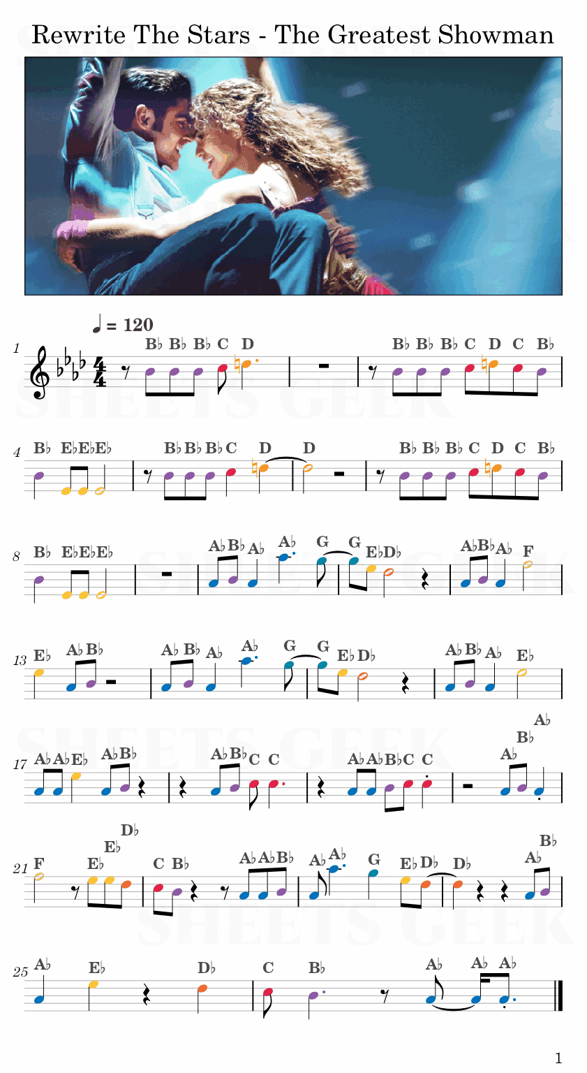 Rewrite The Stars by Zac Efron & Zendaya - The Greatest Showman Easy Sheet Music Free for piano, keyboard, flute, violin, sax, cello page 1
