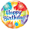 Happy Birthday Wishes For Sister In Hindi, Janamdin Shayari in Hindi