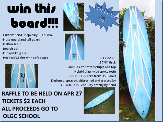 WIN THIS BOARD!!!