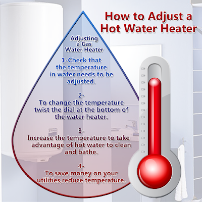 https://www.facebook.com/waterheaterhoustontx9/