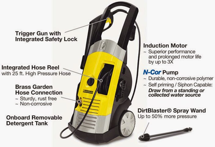 Electric Pressure Washer With 1.5  to 1.9 GPM