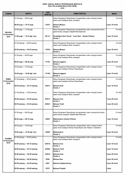 Draf jadual peperiksaan SPM 2018 Page1