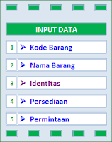 Aplikasi Persediaan