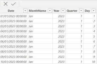 date table power bi year month day quarter d365snippets