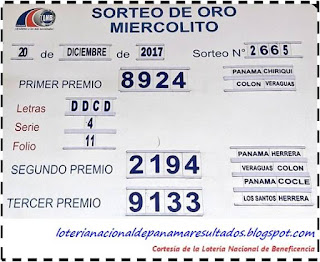 resultados-sorteo-miercoles-20-de-diciembre-2017-loteria-nacional-de-panama-tablero-oficial