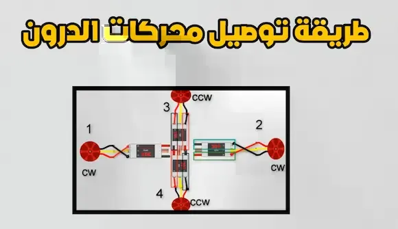 شرح كيفية عمل طائرة الدرون Drone للمبتدئين مع الصور