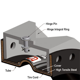 cutaway hinge restrained expansion joint for piping
