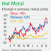 PLATINUM´S GLITTERING RUN OUTSHINES ITS FUNDAMENTALS / THE WALL STREET JOURNAL