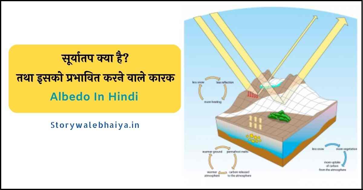 Surya Tap Kya Hai | Insolation Meaning In Hindi