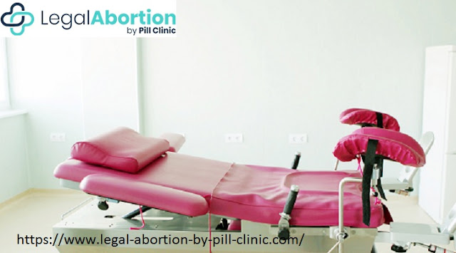 Abortion Clinics in USA