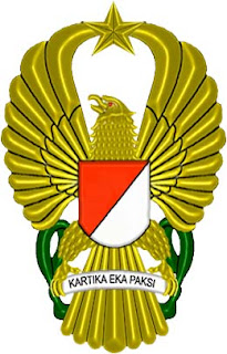 Lambang logo TNI Angkatan Darat Informasi 86