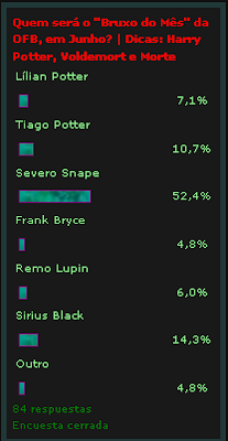 Bruxo do Mês de Junho: Severo Snape