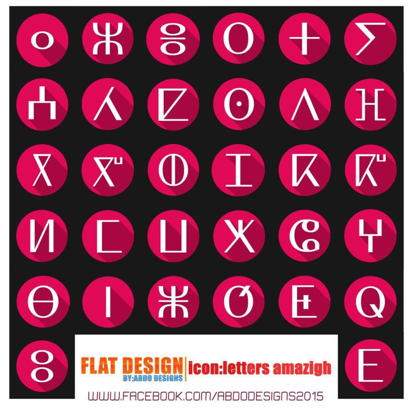 alphabet tifinagh plat