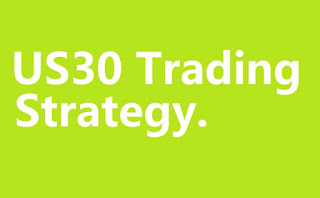 Effective US30 Trading Strategy