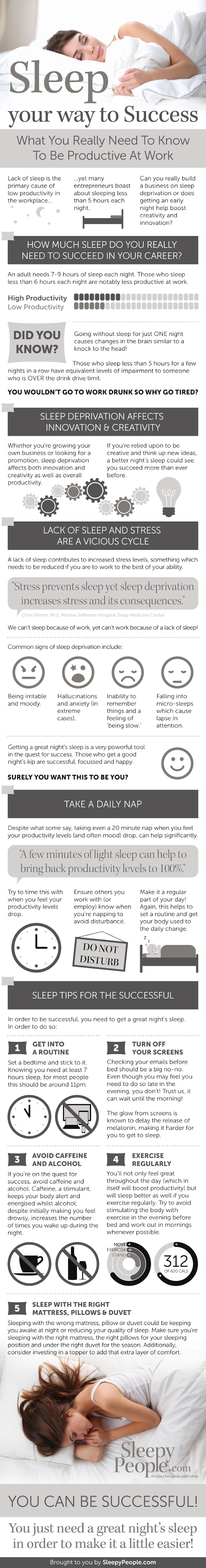 https://www.sleepypeople.com/wordpress/wp-content/uploads/2015/07/Sleep-Your-Way-To-Success.png