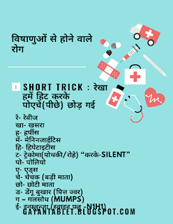 Gs trick in hindi