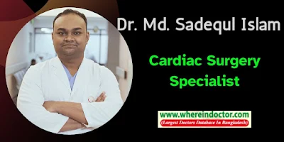 Dr. Md. Sadequl Islam