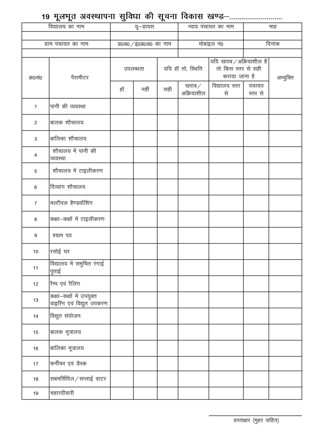 Kayakalp 19 parameter format