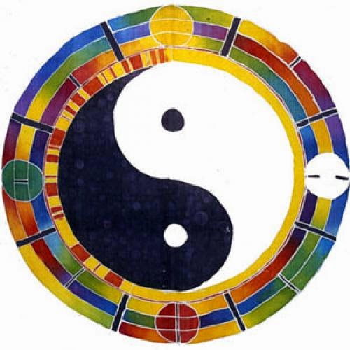 Spells For Beginners Find Your True Love