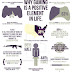 10 Great Infographics for Games Design Students