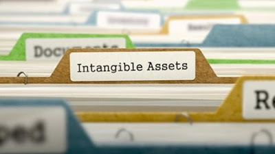 Lessors Of Nonfinancial Intangible Assets Market