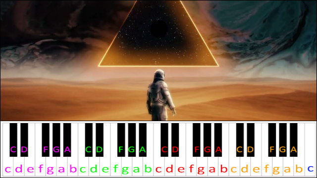 Waiting On The Sky To Change by STARSET ft. Breaking Benjamin Piano / Keyboard Easy Letter Notes for Beginners