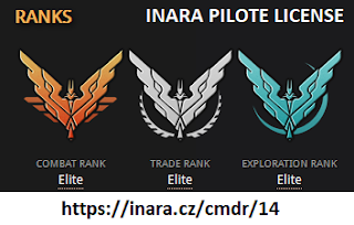 Inara Pilote license