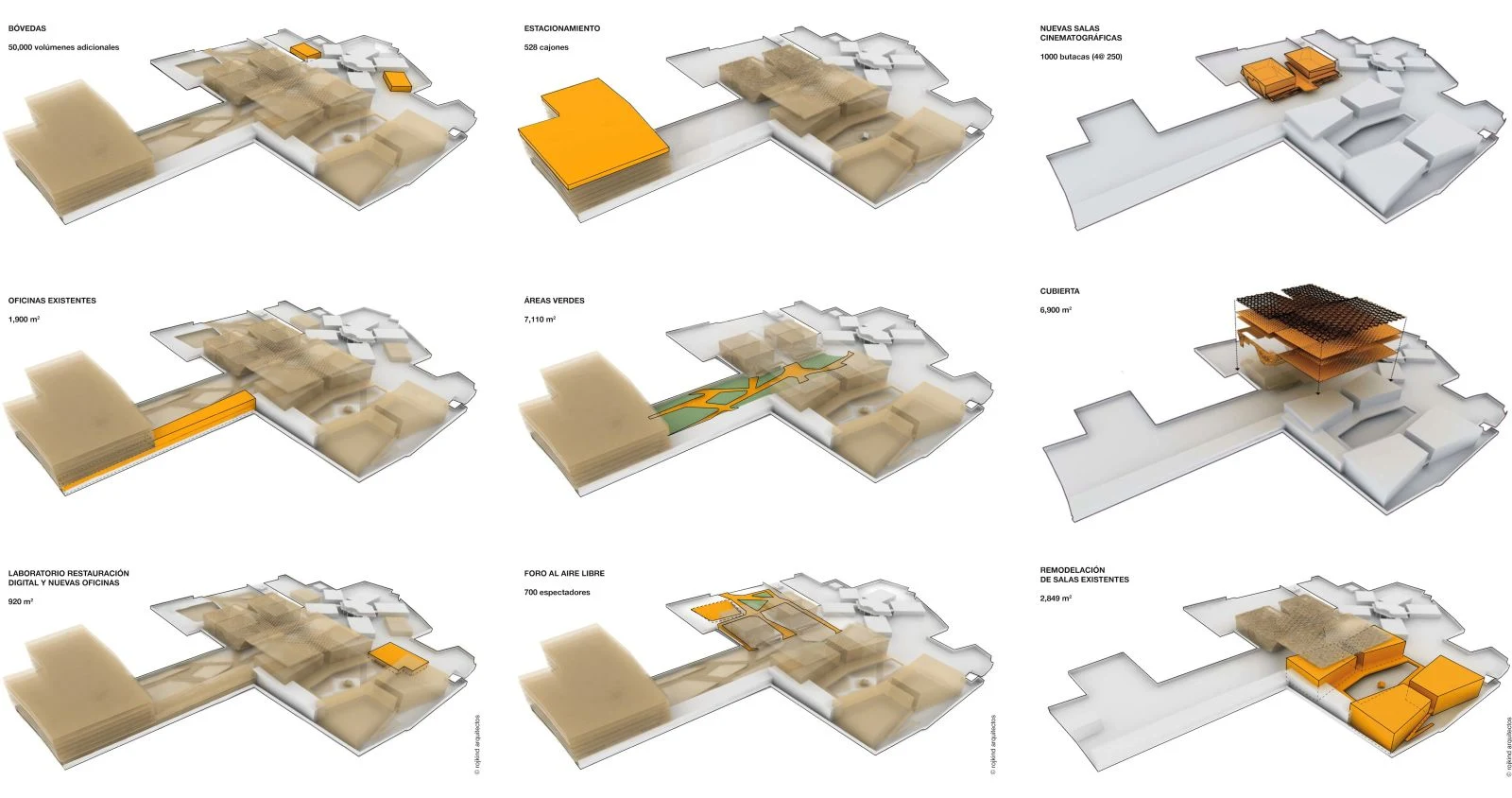 Cineteca Nacional Siglo Xxi by Rojkind Arquitectos